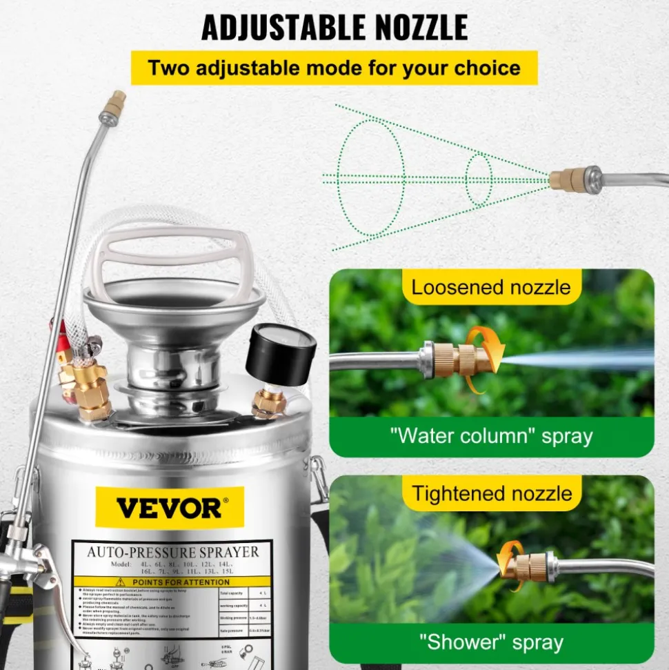 1 Gallon Stainless Steel Sprayer, 12" Wand & 3FT Reinforced Hose, Hand Pump Sprayer with Pressure Gauge, Safety Valve & Adjustable Nozzle, Garden Weed Sprayer for Lawn, Gardening, Sanitizing