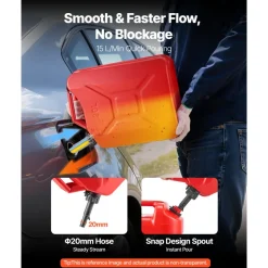 Newly Upgraded Oil-Tight!VEVOR Metal Fuel Container, 5.3 Gallon, Fuel Jerry Can with Spout and Comfort Handle, 6 L/min Max Flow Rate, Leakproof & Corrosion-resistant Metal Gas Tank Most Cars Motorcycle ATV UTV, Red, 2 Packs