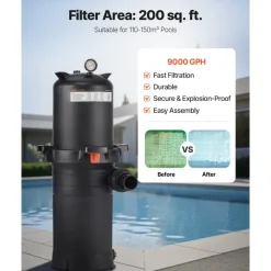 200 sq.ft² Cartridge Pool Filter Valve 9000 GPH Swimming Pool Filtration System