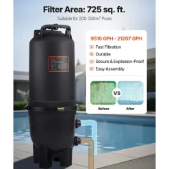 725 sq.ft² Cartridge Pool Filter Valve 21207GPH Swimming Pool Filtration System