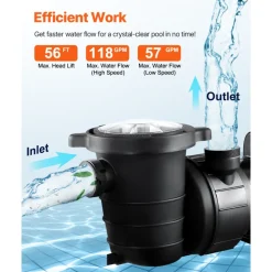 VEVOR Above Ground Pool Pump, 2HP/0.44HP, Dual Speed Swimming Pool Pump, High 118 GPM 56 ft Lift, Low 57 GPM 14 ft Lift, 110V 3450 RPM with Strainer Basket, 122°F Max Water Temp, for Hot Tubs Spas