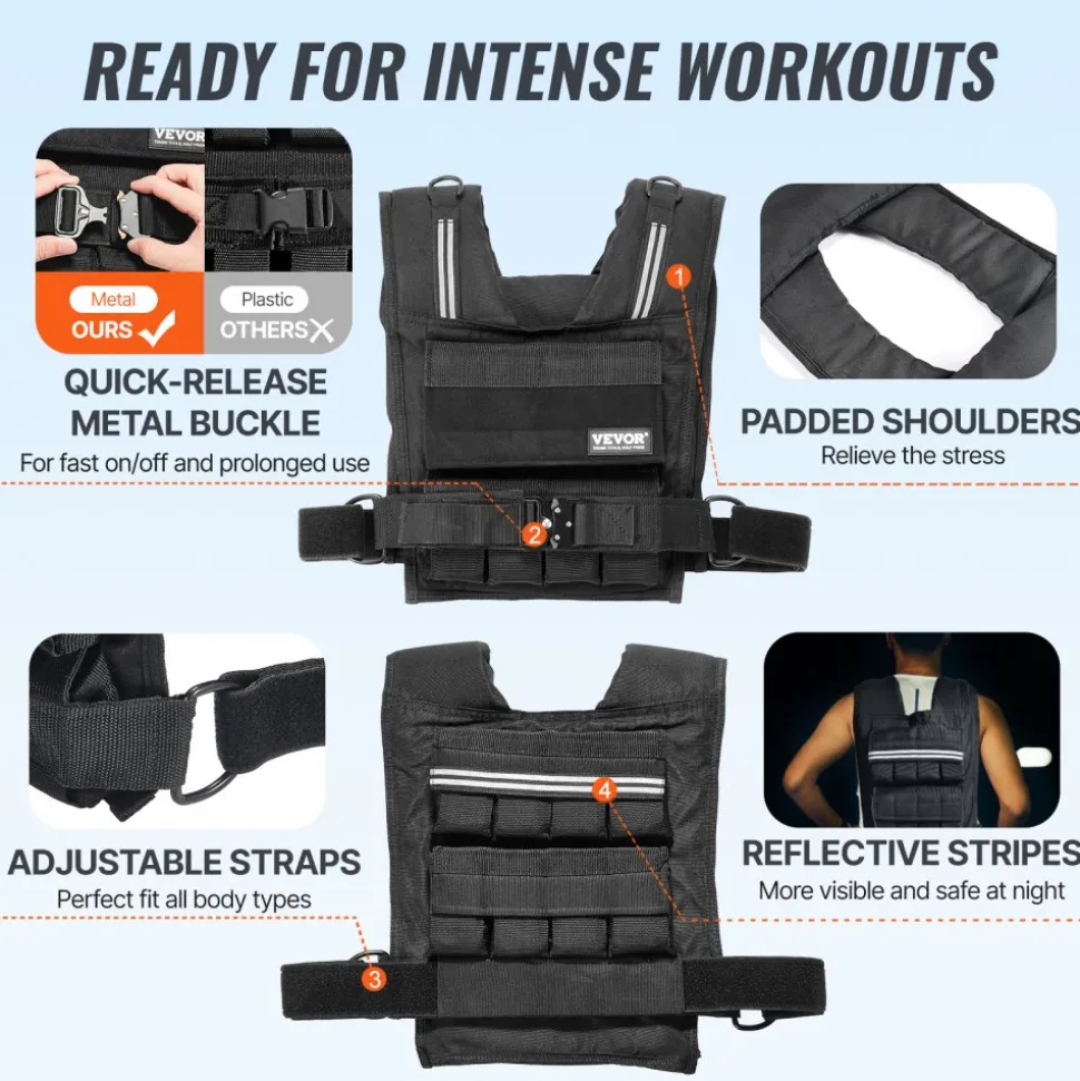 VEVOR Adjustable Weighted Vest, 35lb Weight Vest with Iron Weights, Shoulder Pad, and Reflective Stripe, Body Weight Vest Exercise Set for Men Women, Workout Equipment for Strength Training Running