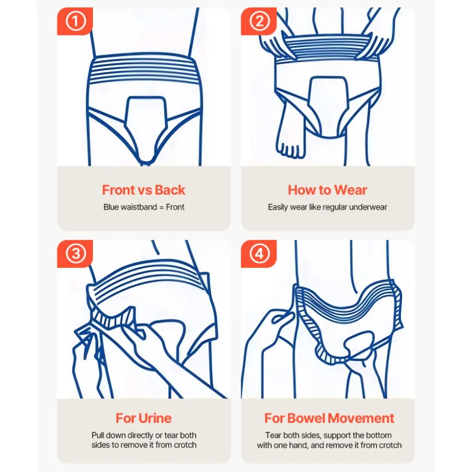 VEVOR Adult Incontinence Underwear, High Absorbent Protective Underwear for Men & Women, Disposable Adult Pull-ups Diapers with Leakproof Leg Cuff & Wetness Indicator - M Size, 64 Count (4 Pack of 16)