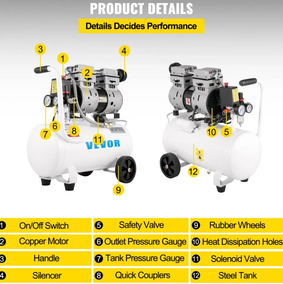 VEVOR Air Compressor 6.6 Gallon, Portable Air Compressor 1 HP, Oil Free Air Compressor Steel Tank 750W, Pancake Air Compressor 115 PSI, Ultra Quiet Compressor for Home Repair, Tire Inflation