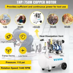 VEVOR Air Compressor 6.6 Gallon, Portable Air Compressor 1 HP, Oil Free Air Compressor Steel Tank 750W, Pancake Air Compressor 115 PSI, Ultra Quiet Compressor for Home Repair, Tire Inflation