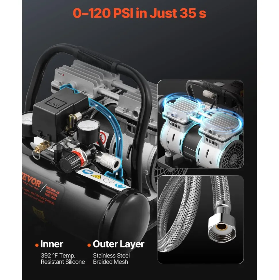 VEVOR Air Compressor, 1 Gallon Steel Tank, 1HP 1.5 CFM 90PSI Oil Free Air Compressor & Max. 120PSI Pressure, 78dB Ultra Quiet Portable Compressor, for Auto Repair, Tire Inflation, Spray Painting
