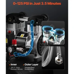 VEVOR Air Compressor, 8 Gallon Steel Tank, 1HP 2.2 CFM@90 PSI Oil Free Air Compressor & Max. 120PSI Pressure, 80dB Ultra Quiet Portable Compressor, for Auto Repair, Tire Inflation, Spray Painting