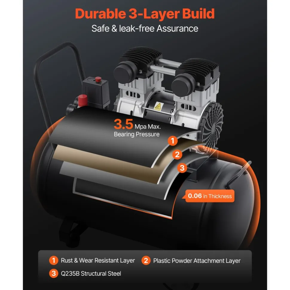 VEVOR Air Compressor, 15 Gallon Steel Tank, 2HP 5.3 CFM@90 PSI Oil Free Air Compressor & Max. 125PSI Pressure, 78dB Ultra Quiet Portable Compressor, for Auto Repair, Tire Inflation, Spray Painting