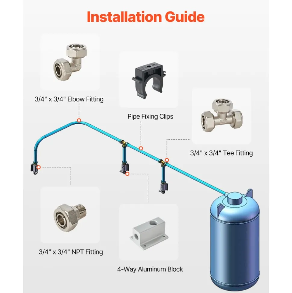 VEVOR Air Compressor Line Kit, 100FT x 3/4", HDPE-Aluminum Compressed Air Piping System, Leak-Proof, Pressure-Resistant & Easy-to-Install, Compressed Air Line Tubing Kit for Garages Workshops, Blue
