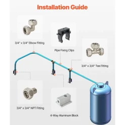 VEVOR Air Compressor Line Kit, 300FT x 3/4