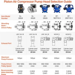 VEVOR Air Compressor Motor, 2HP 5.2CFM @ 90PSI Oil Free Air Compressor Pump & Max. 145PSI Pressure, 78dB Ultra-Quiet Compressor Motor for Auto Repair, Tire Inflation, Spray Painting, Woodwork Nailing