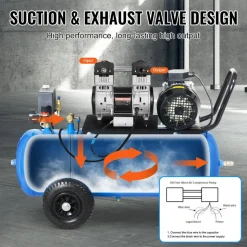 VEVOR Air Compressor Motor, 2HP 5.2CFM @ 90PSI Oil Free Air Compressor Pump & Max. 145PSI Pressure, 78dB Ultra-Quiet Compressor Motor for Auto Repair, Tire Inflation, Spray Painting, Woodwork Nailing