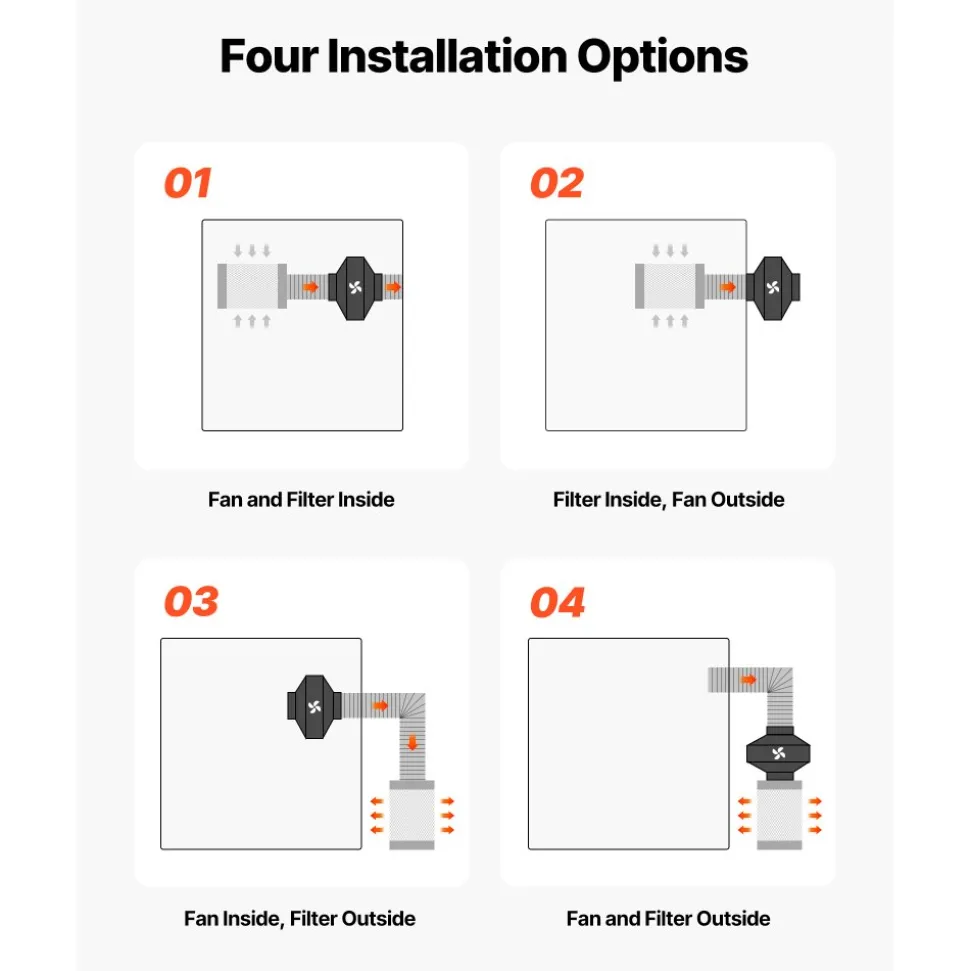 VEVOR 6" Air Filtration Kit, 180 CFM Inline Duct Fan with Speed Controller, Carbon Filter & Ducting Ventilation System for Heating Cooling Booster, Grow Tents, Hydroponics
