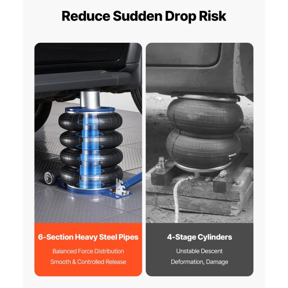 VEVOR Air Jack, 6 Ton/13227 lbs Airbag Jack, Lift Up to 26.5 inch with Heightened Column, Adjustable Handle & Thick Rubber Pad, 2-5 s Fast Lifting Pneumatic for Car, SUV, Pickup Truck Repair, Garage