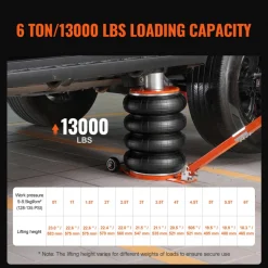VEVOR Air Jack, 6 Ton/13000 lbs, 2-5 S Pneumatic Lifting Jack with Heightened Column & Adjustable Handle, Easy-to-Lift & Space-Saving Jack with Thick Rubber Pad, Fits for Sedan, SUV, Pickup Truck