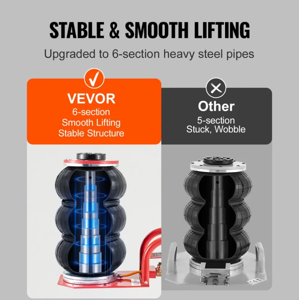 VEVOR Air Jack, 3 Ton/6600 lbs Triple Bag Air Jack, Airbag Jack with Six Steel Pipes, Lift up to 17.7 inch/450 mm, 3-5 s Fast Lifting Pneumatic Jack, with Side Handles for Car, Garage, Repair (Red)