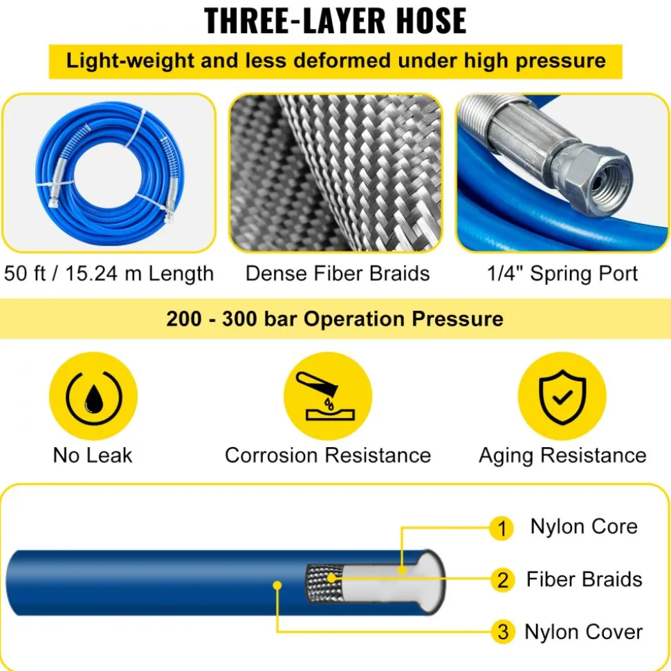 VEVOR Airless Paint Spray Hose Kit, 50ft 3600 psi High Pressure Fiber Tube with 8 inch Extension Rod Pole, Including 517 Tip and Tip Guard, 1/4" Swivel Joint for Homes Buildings Decks or Fences