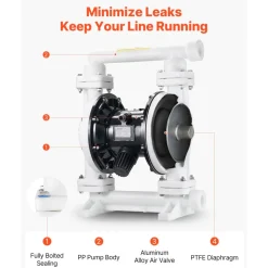 VEVOR Air Operated Double Diaphragm Pump, 25 GPM, 1 inch Inlet & Outlet Pneumatic Waste Oil Transfer Pump, Max 100 PSI, Polypropylene Body, Air-Operated for Diesel, Grease, Kerosene, Gasoline & Oil