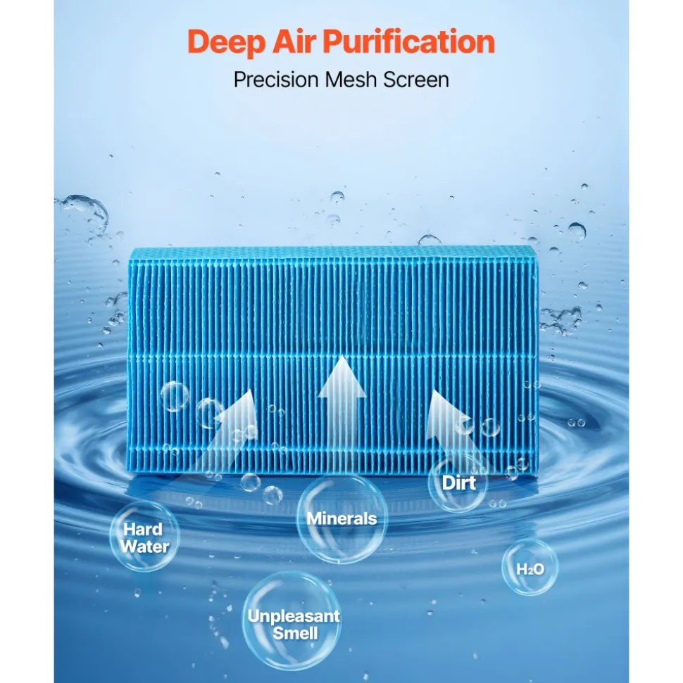 VEVOR Air Purifier Filter Replacement, Compatible with KJ420F-A35 Filter Accessories with Precision Mesh Screen, Washable & Reusable, Easy to Replace for Indoor Room Office Humidifying, Blue