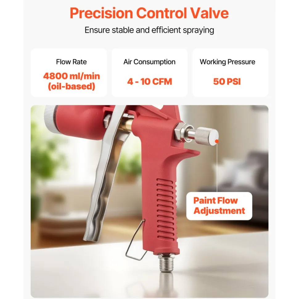 VEVOR Air Texture Spray Gun, 1.45 Gallon Air Hopper Spray Gun, Professional Drywall Texture Painting Sprayer with 3 Nozzles (3.5mm, 6mm, 8mm) for Popcorn, Knockdown, Orange Peel Textures