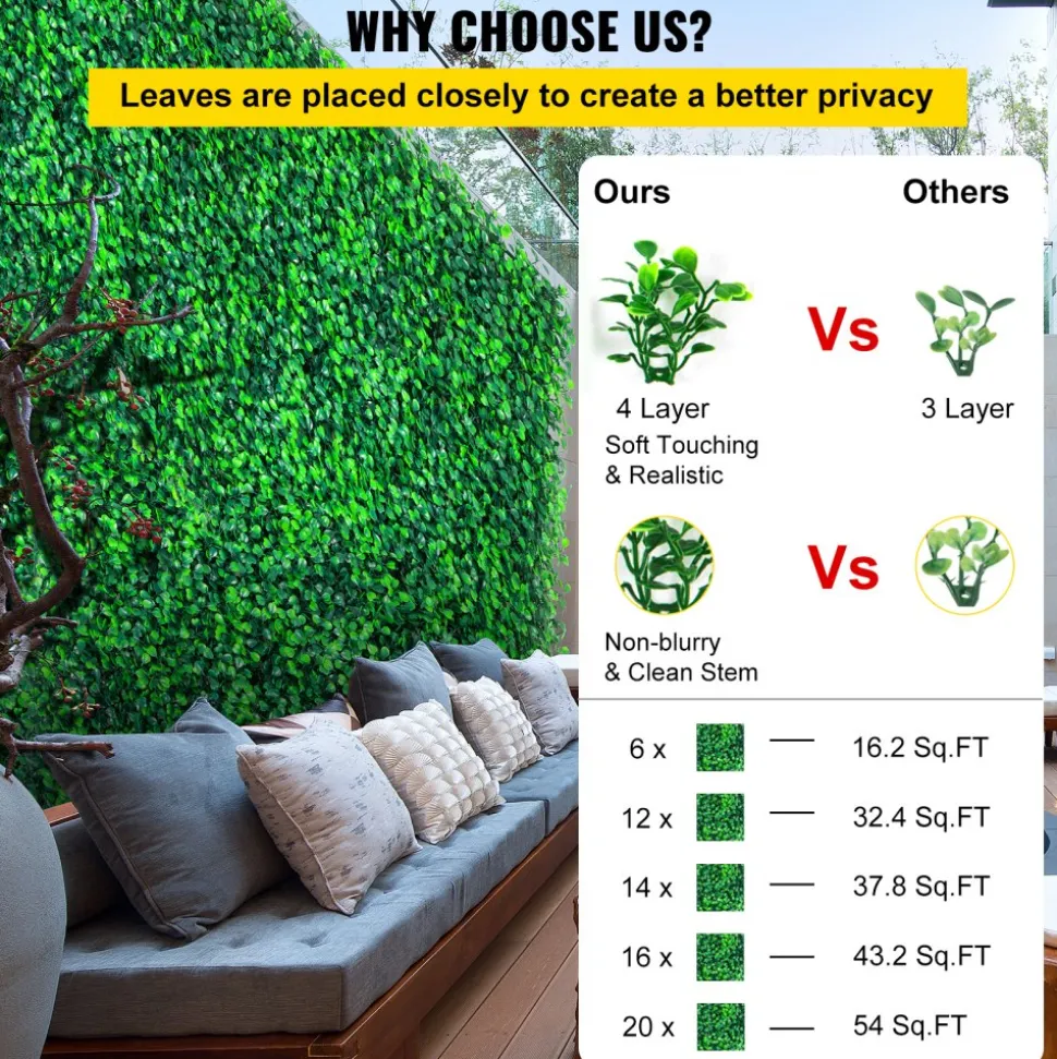 VEVOR Artificial Boxwood Panels, 20 PCS 20"x20" Boxwood Hedge Wall Panels, PE Artificial Grass Backdrop Wall 1.6", Privacy Hedge Screen for Decoration of Outdoor, Indoor, Garden, Fence, and Backyar