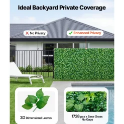 VEVOR Artificial Plant Wall, 4 PCS, Each Panel 2 x 8 ft Artificial Boxwood Panels, Sun Protection Greenery Backdrop Privacy Hedge Fence, Fake Grass Screen for Wedding, Indoor, Outdoor Garden, Backyard