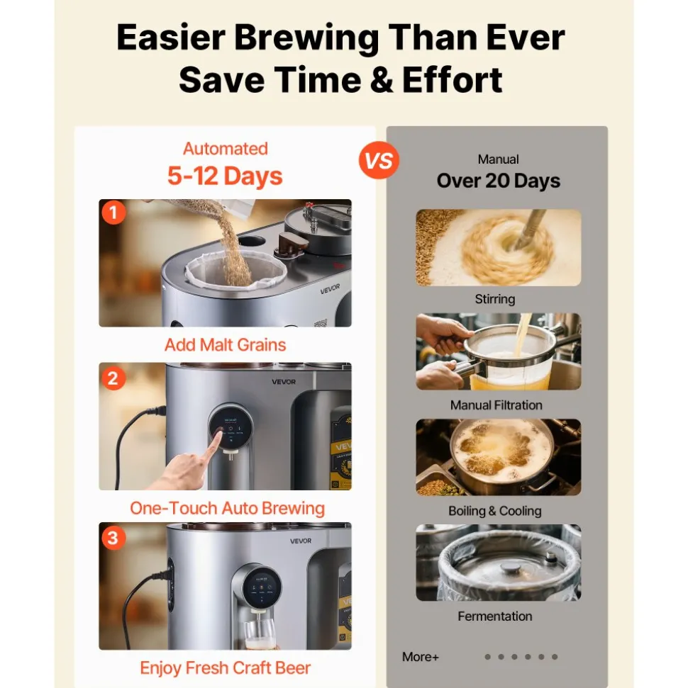 VEVOR Automatic Home Beer Brewer, 3.43 Gal All-in-One Home Brew Machine, 1500W Power Electric Beer Maker Machine with Mash Boil Device, 304 Stainless Steel Inner Tank, Auto Temp & Pressure Control
