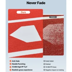VEVOR Baseball Hitting Mat, 10x3.8 ft Batting Cage Mat, Batters Box Turf Mats, Softball Batting Practice Equipment with Home Plate and Anti Fade Turf, Portable Training Aid for Indoor Outdoor, Red