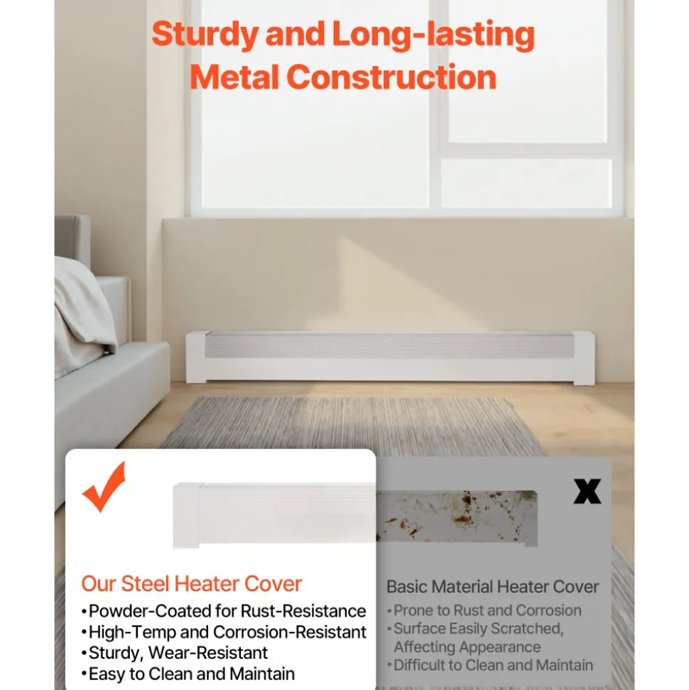 VEVOR Baseboard Heater Covers, Basic Series 5 ft Standard Electric Heating Unit Front Cover for Home Improvement, Heavy-duty Steel, Easy Installation for Bedroom Replacing Old Cover, White