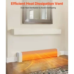 VEVOR Baseboard Heater Covers, Basic Series 6 ft Standard Electric Heating Unit Front Cover for Home Improvement, Heavy-duty Steel, Easy Installation for Bedroom Replacing Old Cover, White