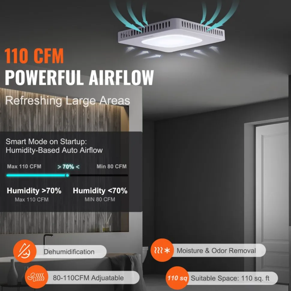 VEVOR Bathroom Exhaust Fan, 110 CFM High-Efficiency Ventilation, 1.5sones Low Noise Operation All-Copper Motor, Energy-Saving Bathroom Ceiling Fan, No Need For Attic Access, For Various Ceilings