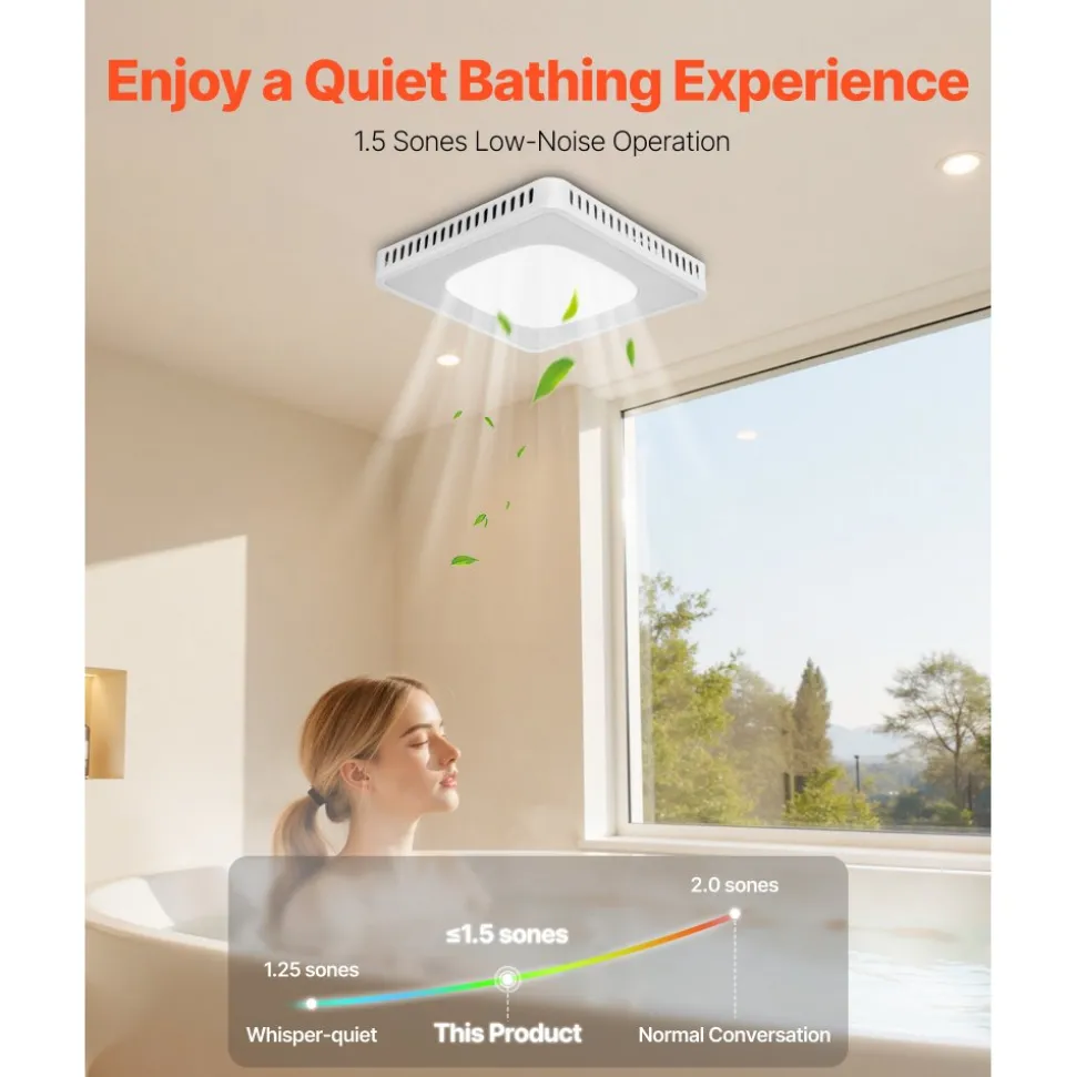 VEVOR Bathroom Exhaust Fan, 80-110-130 CFM Bathroom Vent with Seven Colors RGB Lights, 1.5 Sones Low-Noise, Premium DC Motor Ceiling Fan for KTV Laundry Room, Storage Room, Ventilation, White