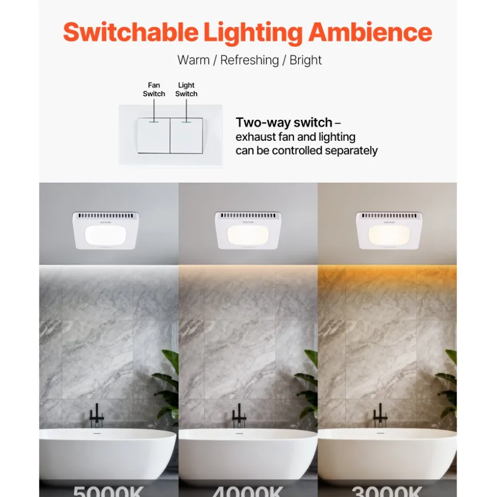 VEVOR Bathroom Exhaust Fan with LED Light, 80-110-130 CFM Bathroom Vent Three Gear Color Temp, 1.5 Sones Low-Noise, Premium AC Motor Ceiling Fan for Laundry Room, Storage Room, Home Ventilation, White