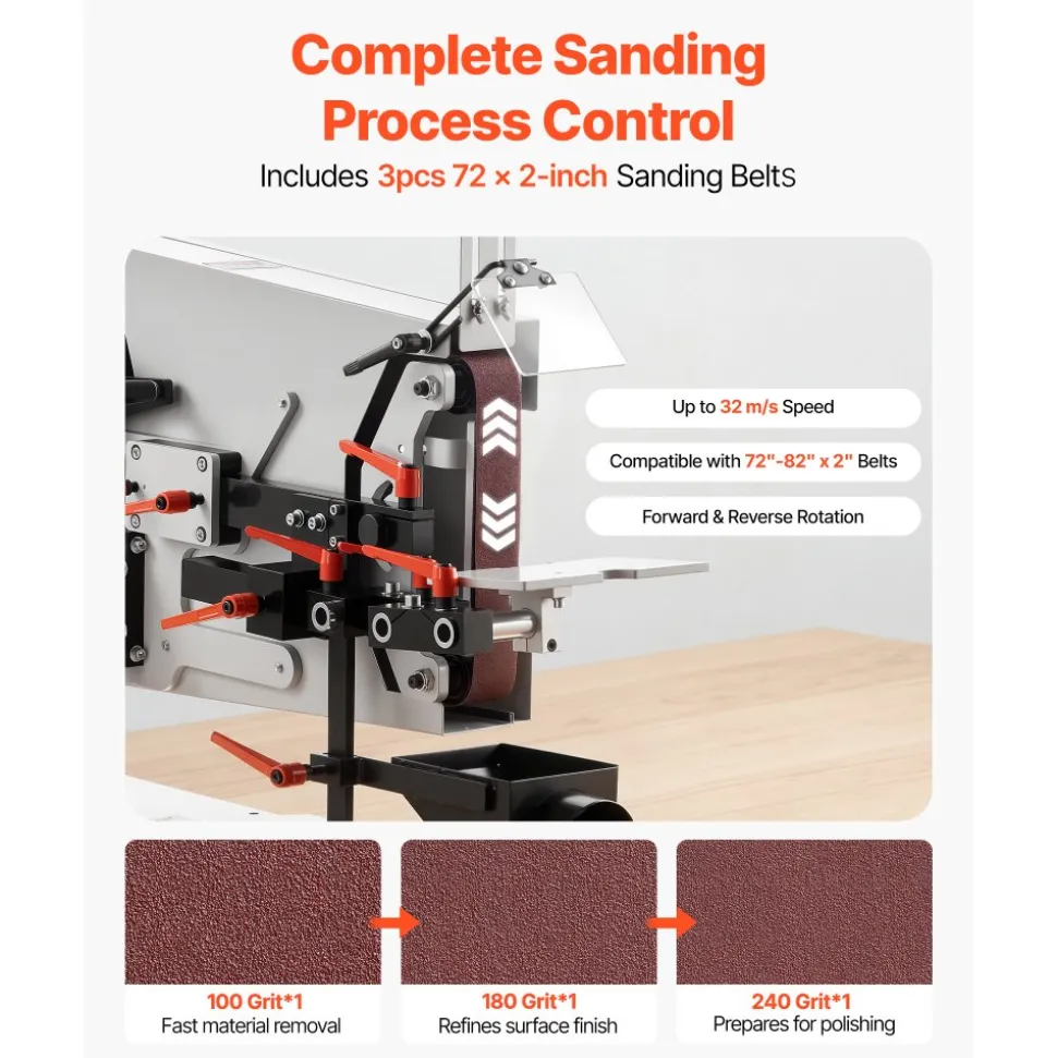 VEVOR Belt Grinder Sander with VFD, 72 x 2-Inch Variable Speed Belt Polisher, 1500W Knife Making Machine with 3 Grinding Modes & 3PCS Sanding Belts for Metalworking, Compatible with 72"-82" * 2" Belts