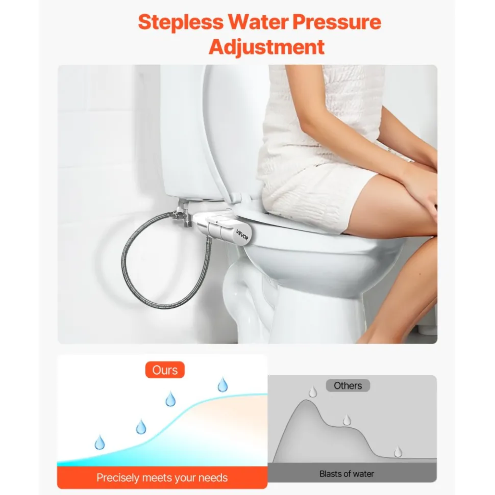 VEVOR Bidet Attachment for Toilet, Self-Cleaning Bidet Toilet Seat Attachment - Dual Retractable Nozzles, Adjustable Water Pressure, Easily Installed Cold Water Sprayer for Rear Feminine Wash, White