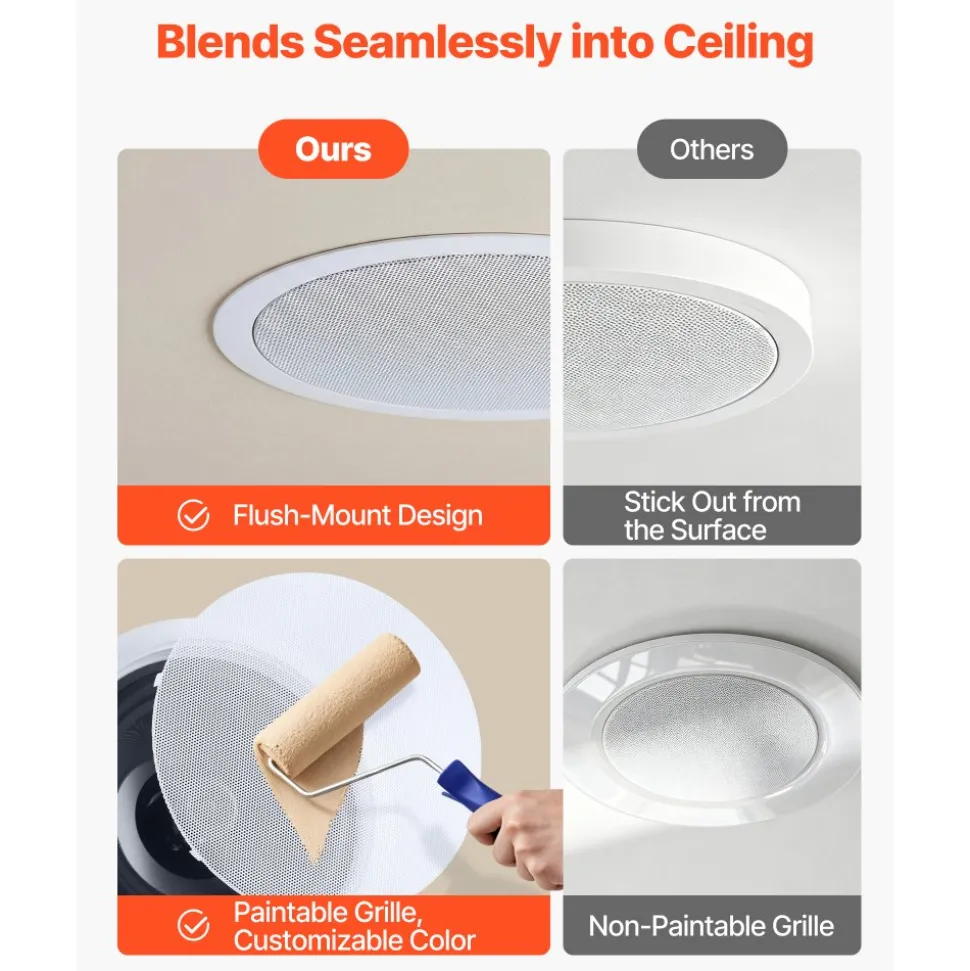 VEVOR Bluetooth Ceiling Speakers, 8", In Ceiling & In-Wall Speaker System with Amplifier, 2-Way Flush Mount Speakers, for Damp Humid Placement, Home Theater, Living Room, or Covered Patio, 1 Pair