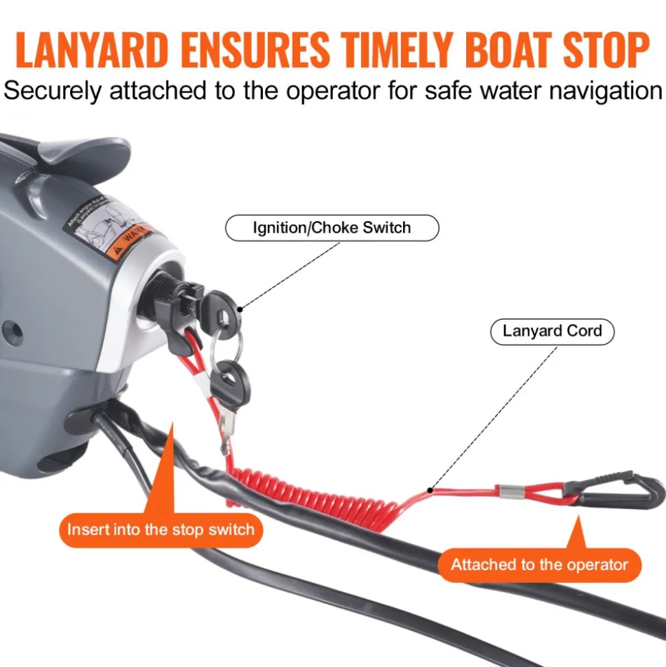 VEVOR Boat Throttle Control, 5006180 Side-Mounted Outboard Remote Control Box for Evinrude Johnson, Marine Throttle Control Box with Power Trim Switch and Lanyard