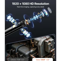 VEVOR Borescope Camera, Triple Lens Endoscope Camera with Light, 4.5