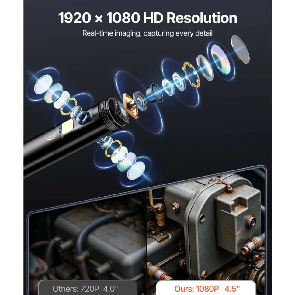 VEVOR Borescope Camera, Triple Lens Endoscope Camera with Light, 4.5" Screen 1080P Inspection Camera with 10 LED Light, IP67 Waterproof Drain Snake Camera for Auto, Plumbing (16.5FT Cable, 32GB Card)