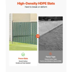 VEVOR Bottom Locking Privacy Slats, Double-Wall Vertical Bottom-Locking Slats with Wings for Chain-Link Fence, High-Density HDPE Chain Link Slats Ideally Fit 4' High Fence for Garden and Farm(Green)