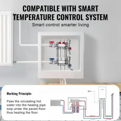 VEVOR 2-Branch Radiant Heat Manifold, 1/2
