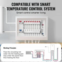 VEVOR 10-Branch Radiant Heat Manifold, 1/2