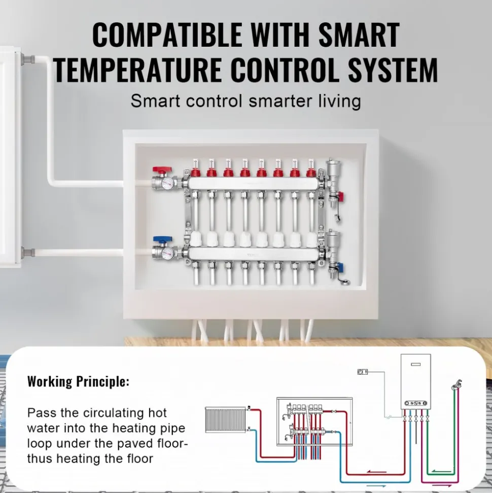 VEVOR 10-Branch Radiant Heat Manifold, 1/2" PEX Tubing Manifold, Stainless Steel PEX Manifold for Hydronic Radiant Floor Heating, Radiant Heat PEX Manifold Kit with 1/2" Adapters Included