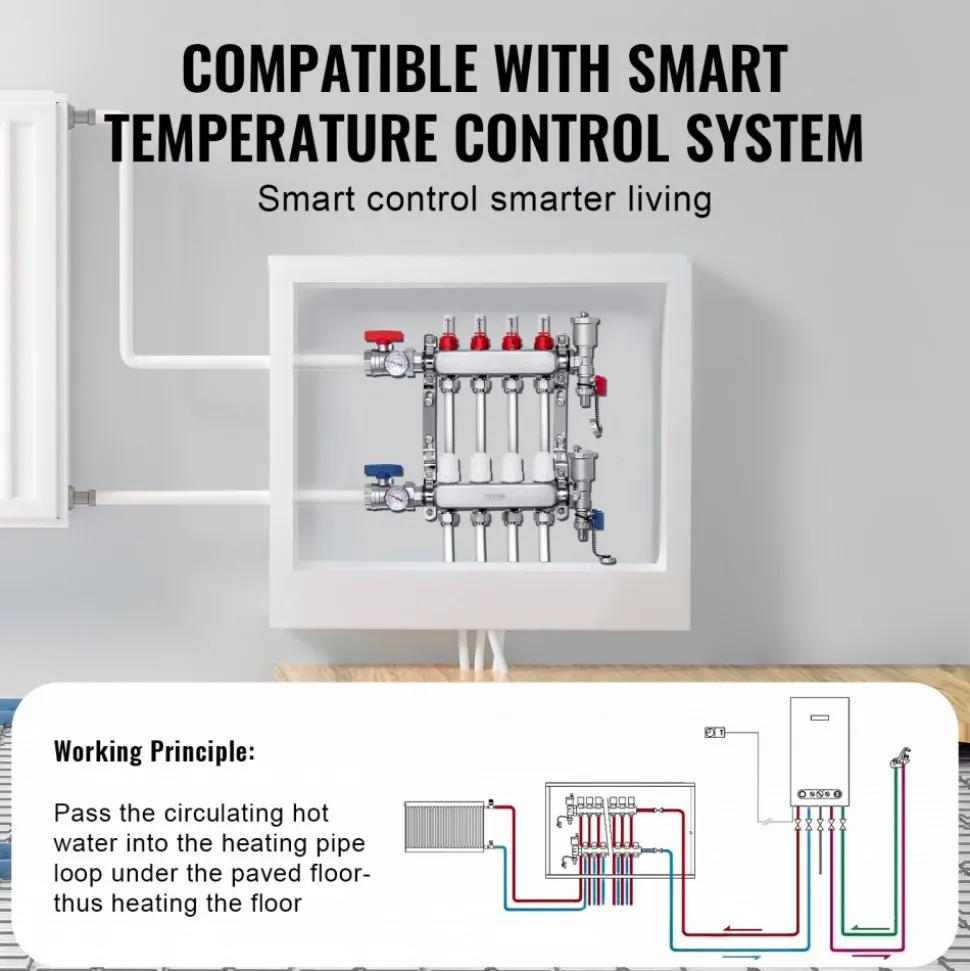 VEVOR 4-Branch Radiant Heat Manifold, 1/2" PEX Tubing Manifold, Stainless Steel PEX Manifold for Hydronic Radiant Floor Heating, Radiant Heat PEX Manifold Kit with 1/2" Adapters Included