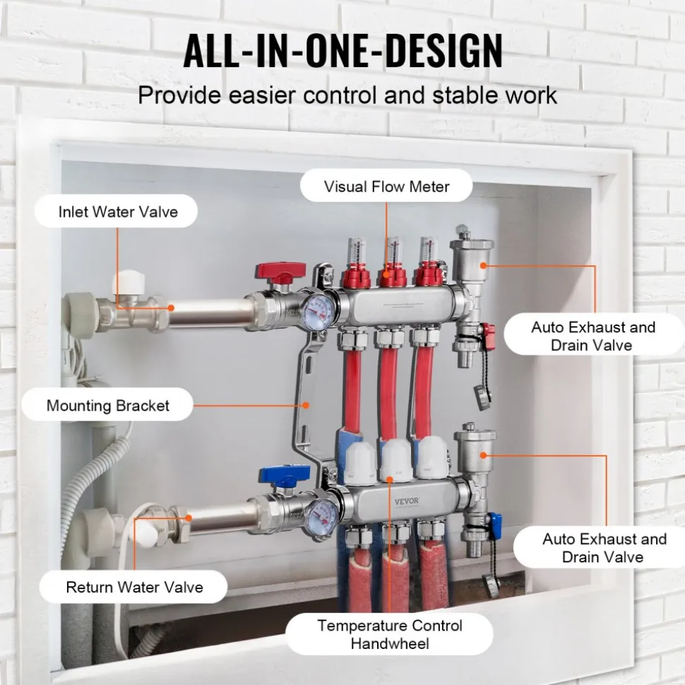 VEVOR 3-Branch Radiant Heat Manifold, 1/2" PEX Tubing Manifold, Stainless Steel PEX Manifold for Hydronic Radiant Floor Heating, Radiant Heat PEX Manifold Kit with 1/2" Adapters Included