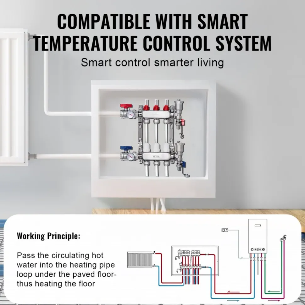 VEVOR 3-Branch Radiant Heat Manifold, 1/2" PEX Tubing Manifold, Stainless Steel PEX Manifold for Hydronic Radiant Floor Heating, Radiant Heat PEX Manifold Kit with 1/2" Adapters Included