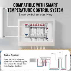 VEVOR 6-Branch Radiant Heat Manifold, 1/2