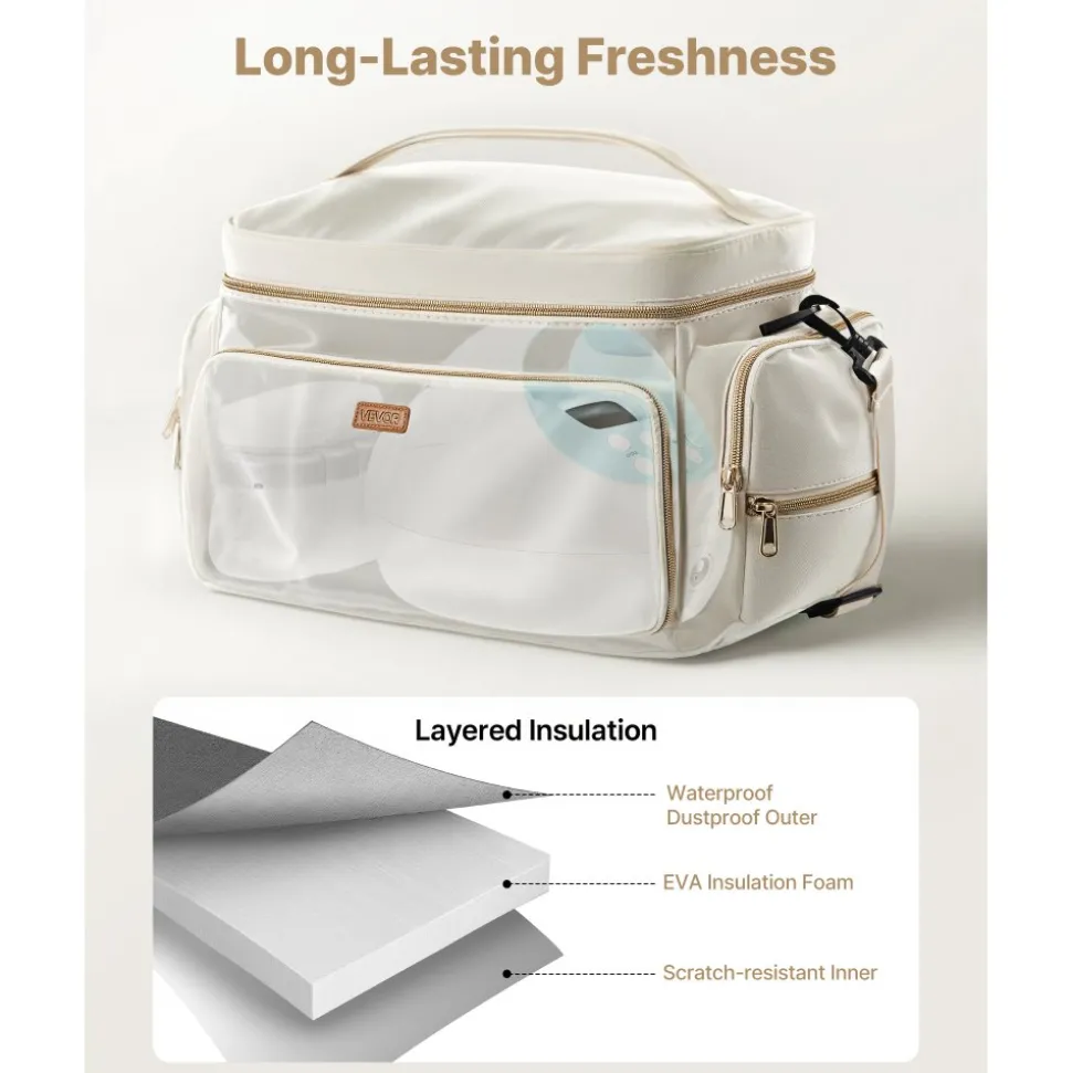 VEVOR Breast Pump Bag, Breast Feeding Bag with Ice Pack, Fits for S1/S2, Pumping Accessories & Breastmilk Storage, Portable Pump Carrying Case for Work, Travel and Family Use, Grey