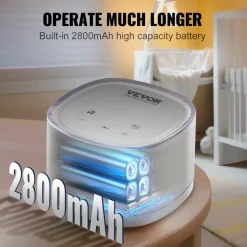 VEVOR Breast Pump, Double Electric Breast Pumps, 4 Modes & 16 Levels, 300mmHg Strong Suction, 2800mAH Rechargeable Anti-Backflow Breastfeeding Pump with LED Display, 18/21mm Inserts, 24/28mm Flanges