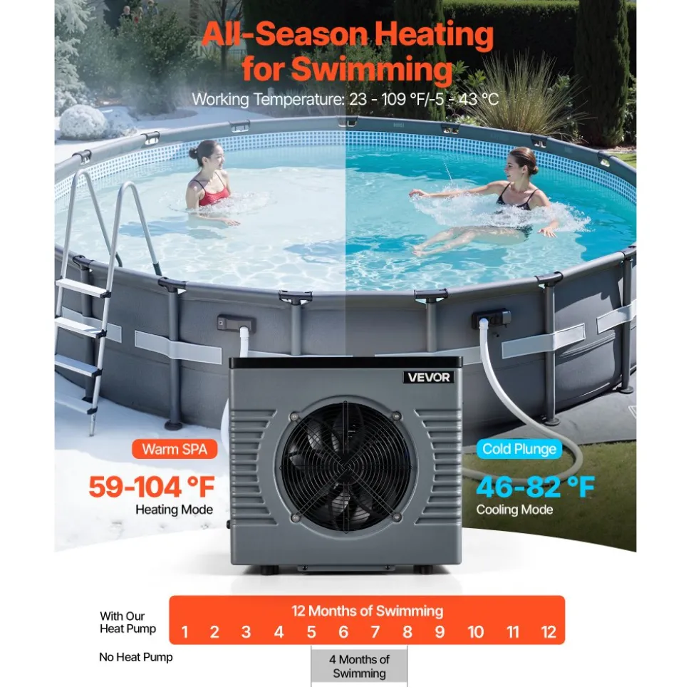 VEVOR 14710 BTU Pool Heat Pump, Electric Pool Heater for Above Ground Up to 3962 Gallons, Max COP 5.13, Heating & Cooling Dual Mode, Low Noise Smart Inverter Compressor, GFCI Protection for Swimming